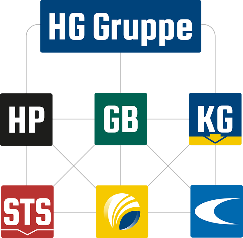 HG Gruppe-picto